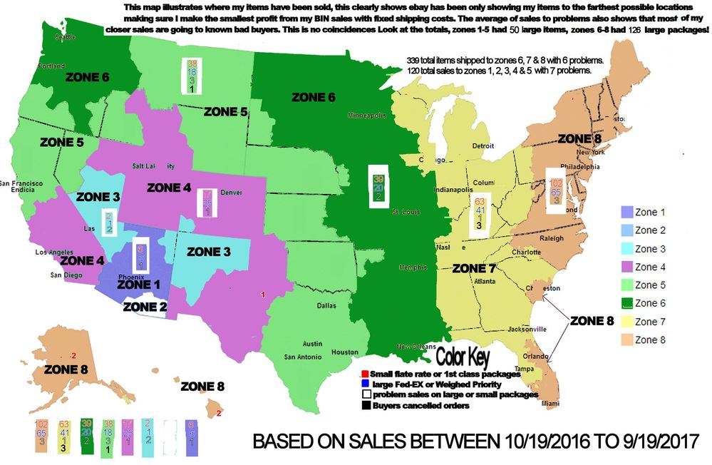 my sales plotted according to zones from 10/19/2016-9/19/2017