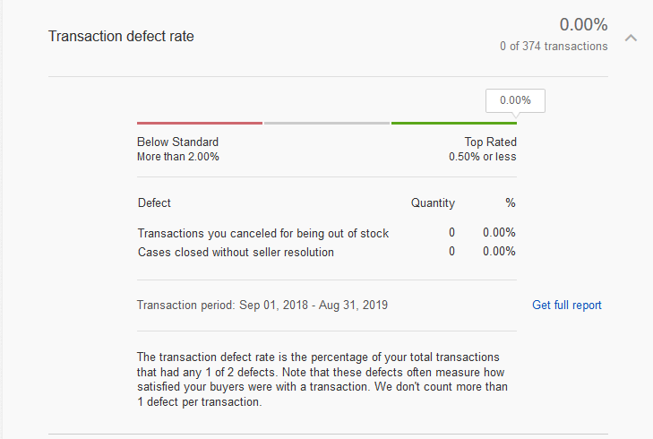 transaction-defect-rate-01.png