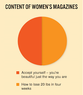 womensmags.png