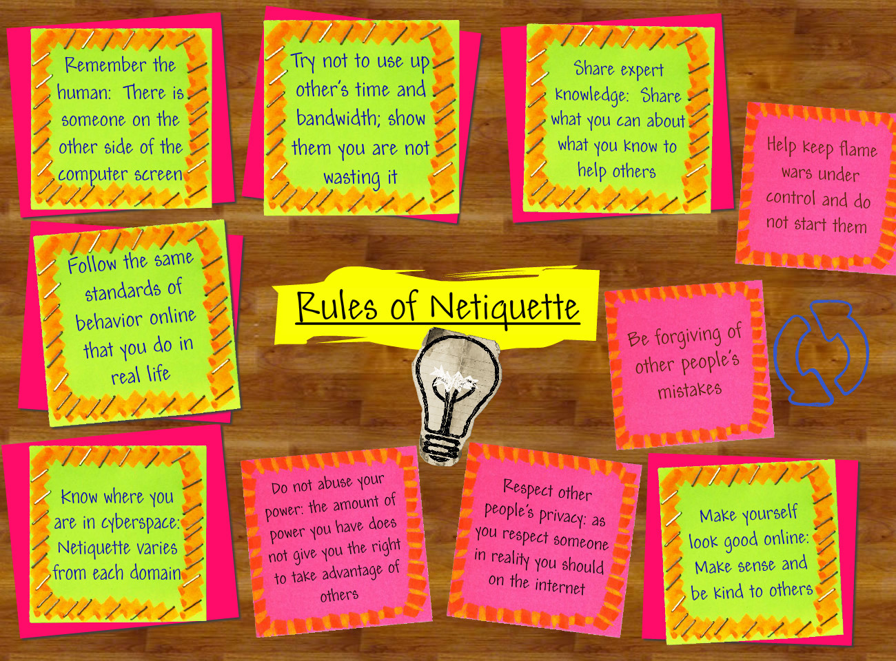 User rules. Netiquette Rules. Netiquette is. The Core Rules of Netiquette. Netiquette meaning.