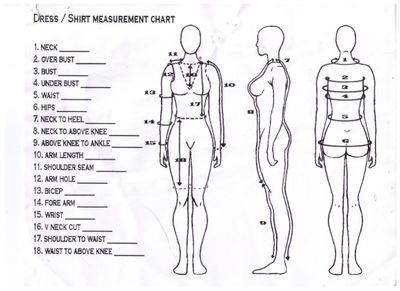 measurement chart.jpg