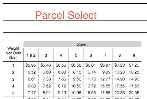 Parcel Select to 5 poundsFeb 2017.png
