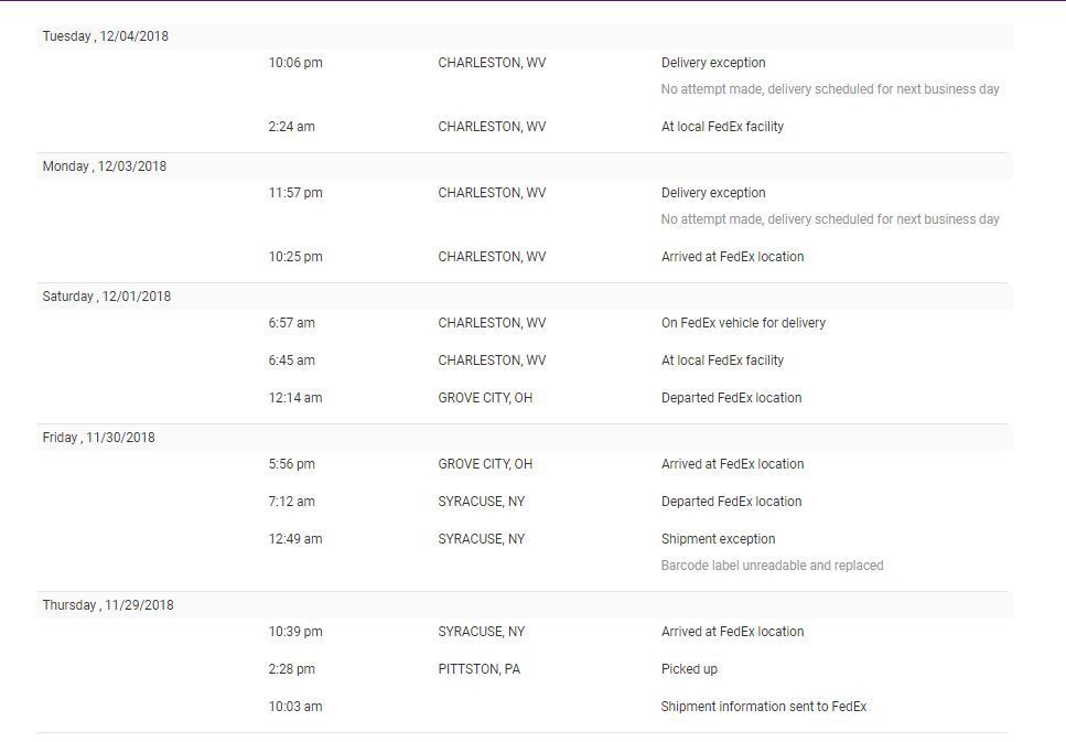 Fedex is not delivering & estimated delivery date - The eBay Community