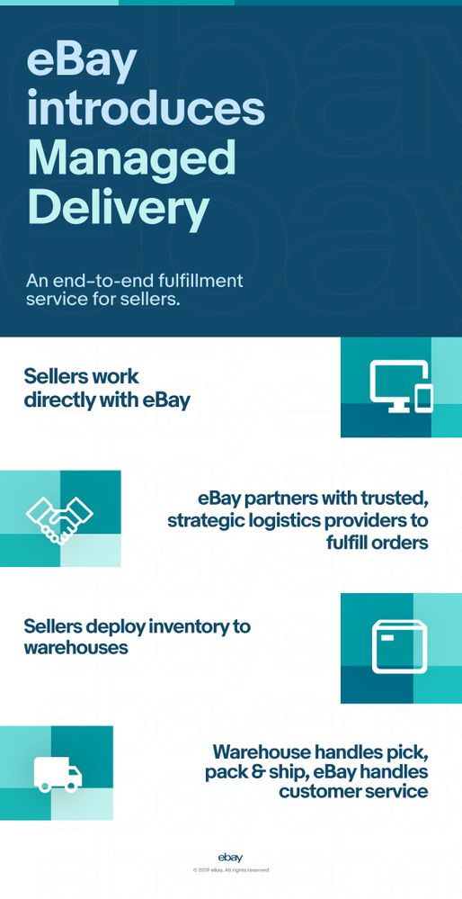 Managed Delivery Infographic for Press Release MINI v3[3].jpg