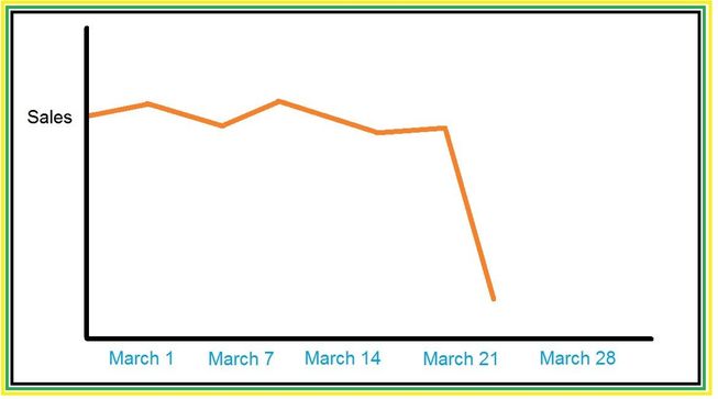 sales chart.jpg