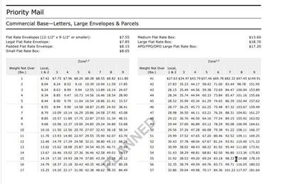 usps holiday rate hikes.JPG