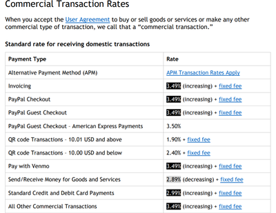 paypal fee increase.PNG