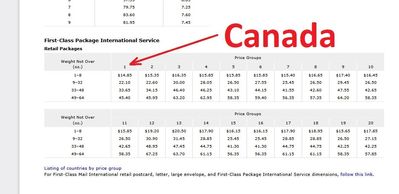 canada  not 5 dollars.jpg