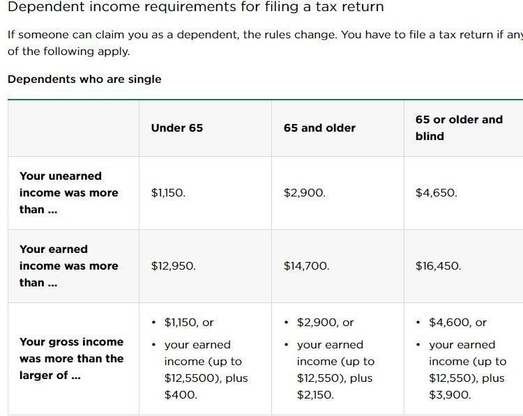 IRS income 2.jpg