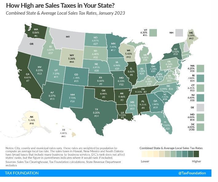 Sales Tax by State 2023.jpg
