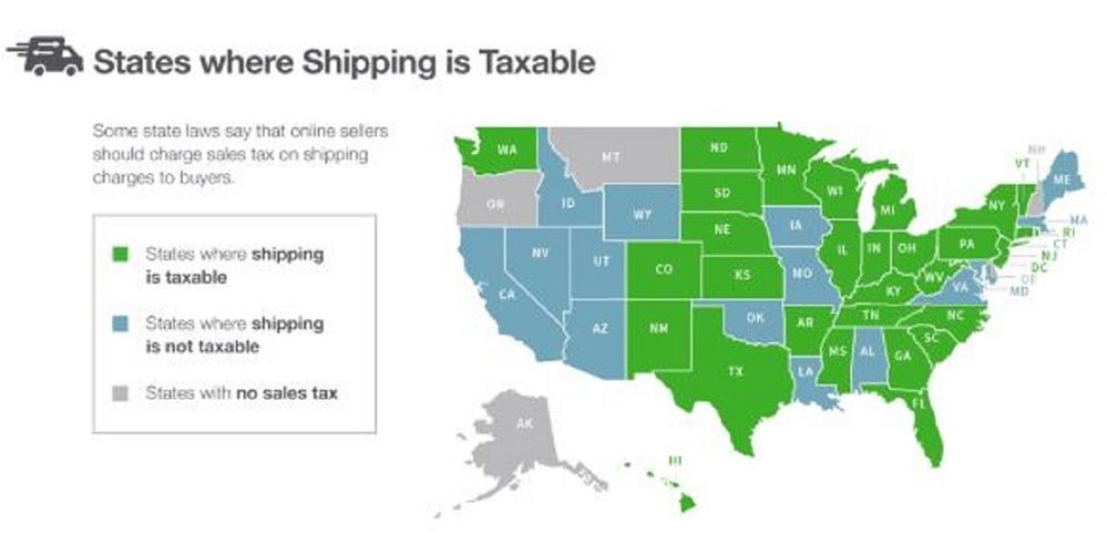 STATES THAT CHARGE SALES TAX ON SHIPPING