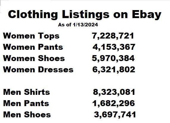 Clothing Count.jpg