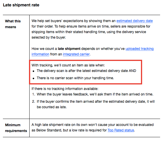 shipping tracking standards late criteria.png