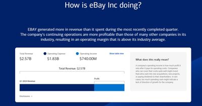 ebay profits.jpg